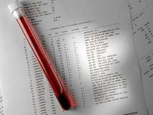 Blood test